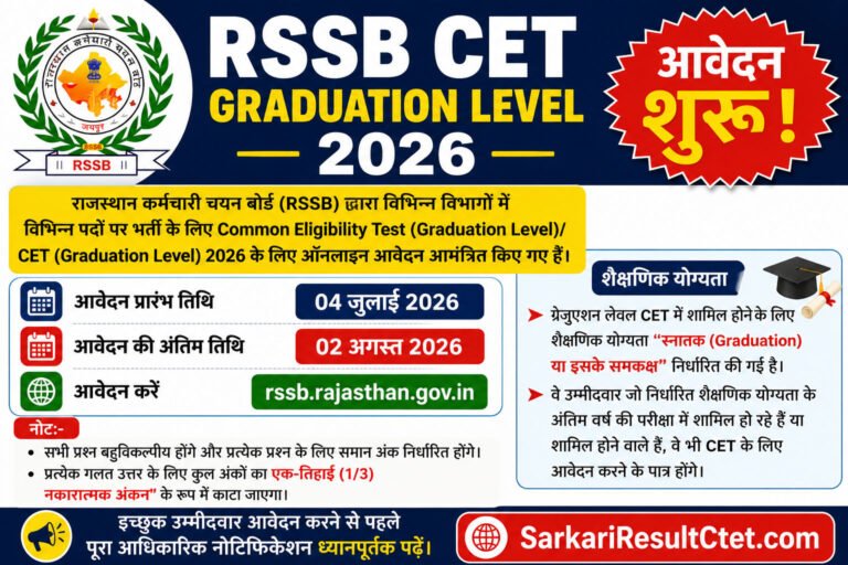 RSSB CET Graduation Level 2026